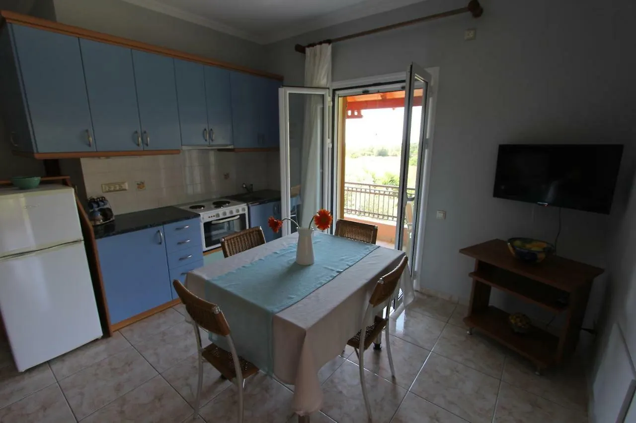Tosis Apartments Svoronata